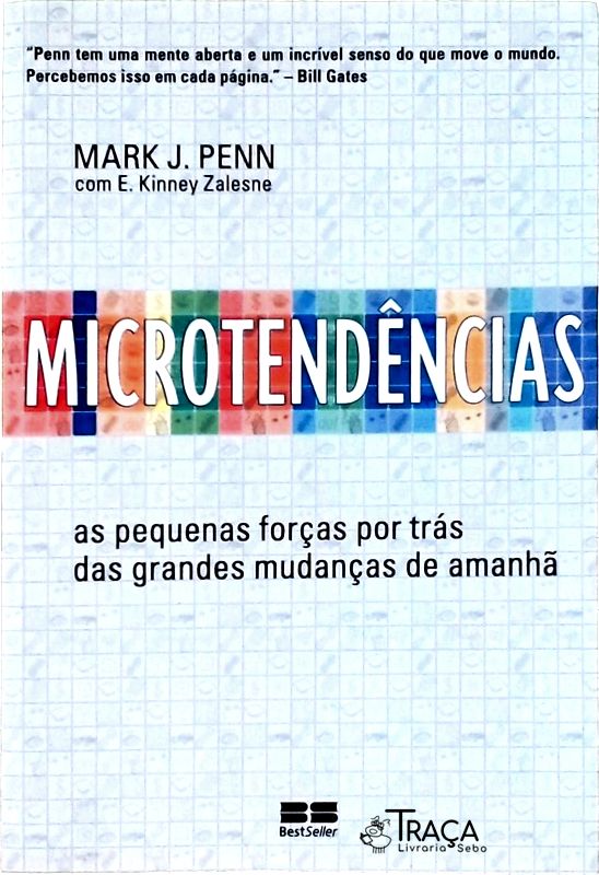 Microtendências