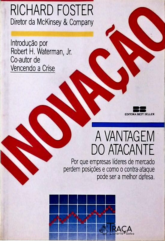 Inovação - a Vantagem do Atacante