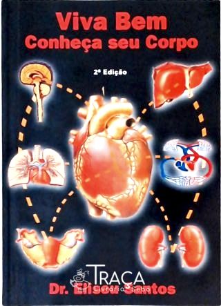 Viva Bem Conheça Seu Corpo