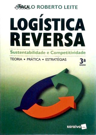 Logística Reversa