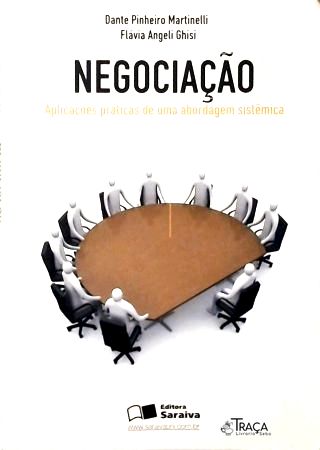Negociação