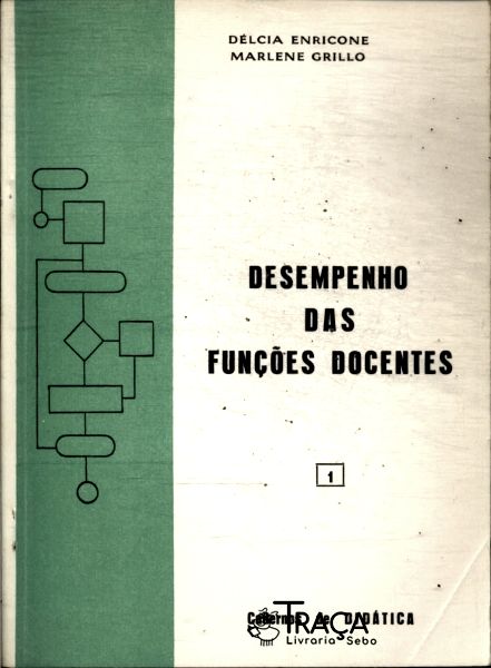 Desempenho das Funções Docentes