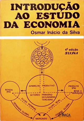 Introdução ao Estudo da Economia