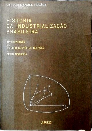 História da Industrialização Brasileira