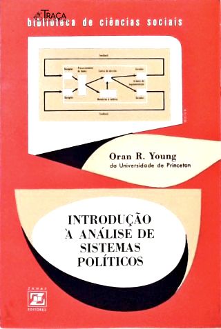 Introdução à Análise de Sistemas Políticos