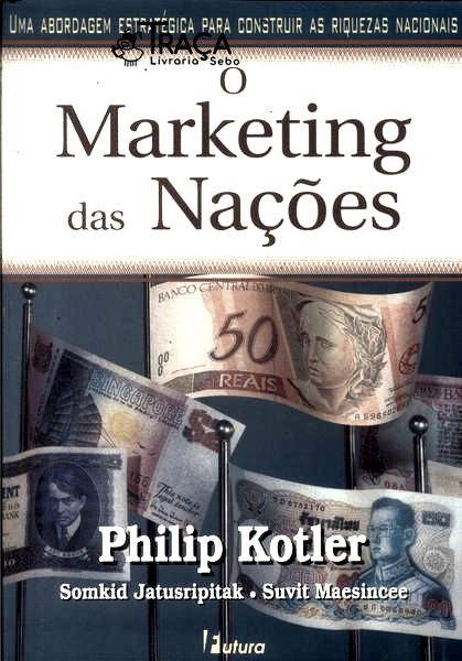 O Marketing das Nações
