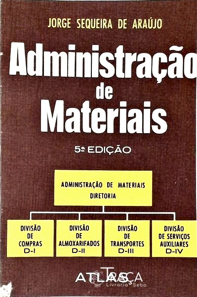 Administração de Materiais