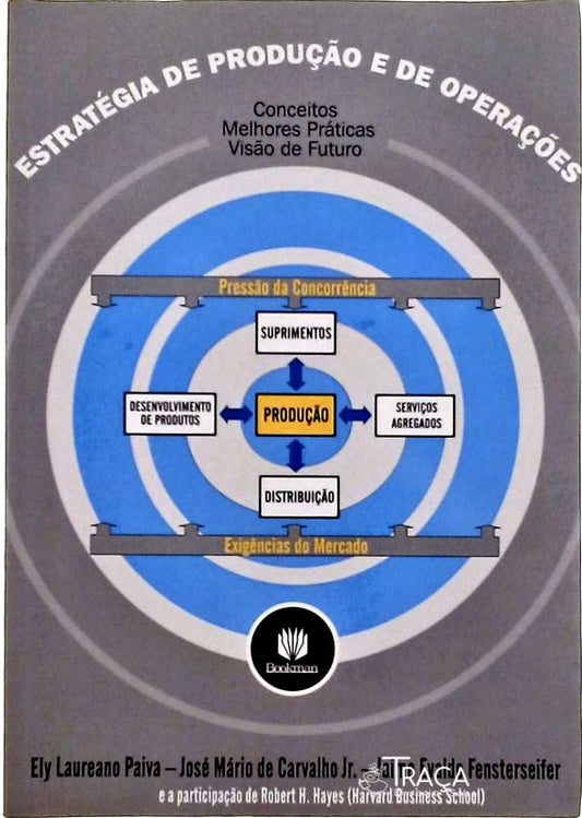 Estratégia de Produção e de Operações