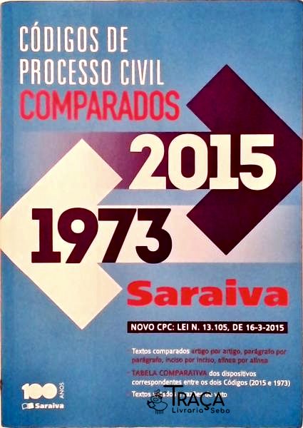 Códigos de Processo Civil Comparados 2015 X 1973