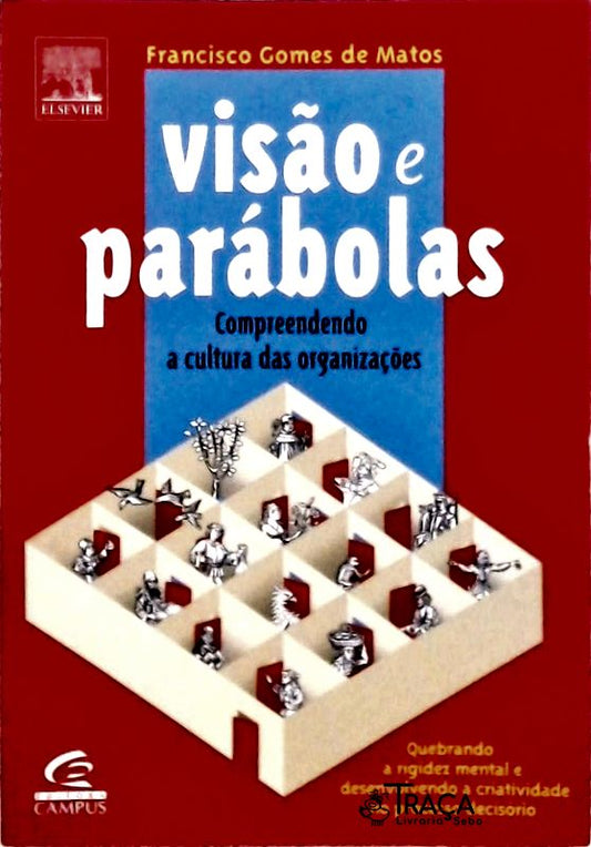 Visão e Parábolas