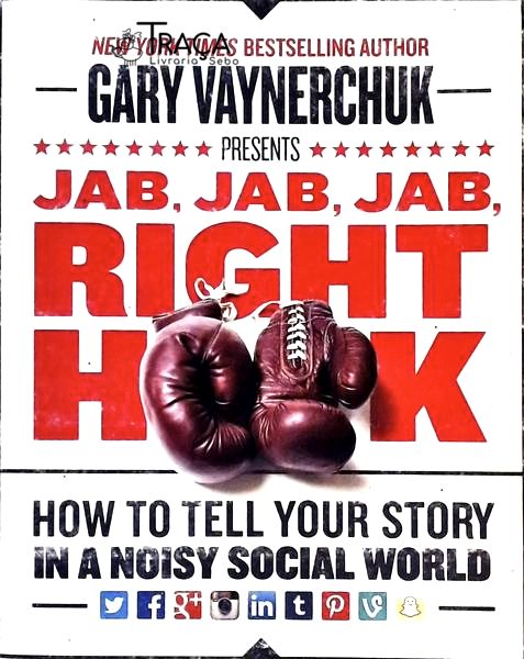 Jab Jab Jab Right Hook