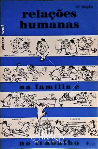 Relaçoes Humanas Na Familia e No Trabalho