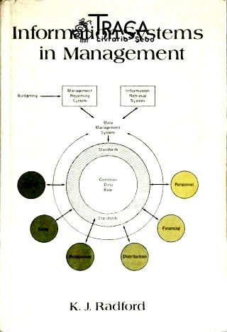 Information Systems in Management