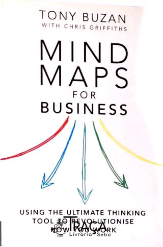 Mind Maps For Business