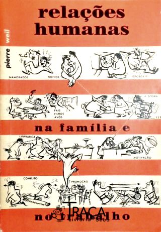 Relações Humanas Na Família e No Trabalho