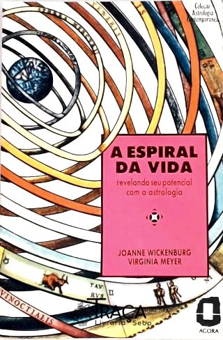 A Espiral Da Vida
