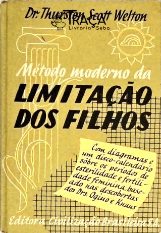 Método Moderno da Limitação dos Filhos