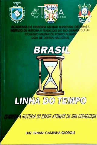 Brasil - Linha do Tempo