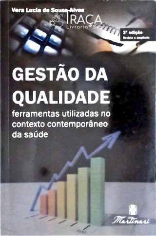 Gestão da Qualidade