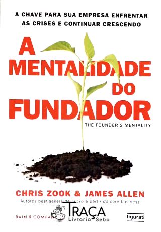 A Mentalidade do Fundador