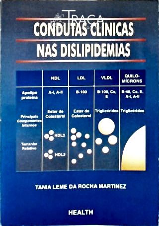 Condutas Clínicas Nas Dislipidemias