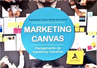 Marketing Canvas