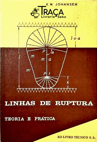 Linhas de Ruptura