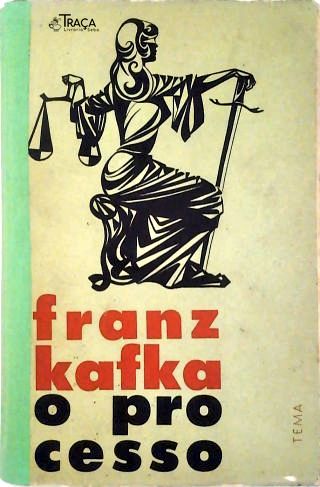 O Processo