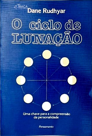 O Ciclo de Lunação