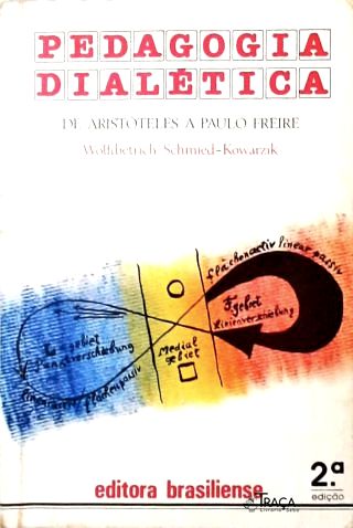 Pedagogia Dialetica