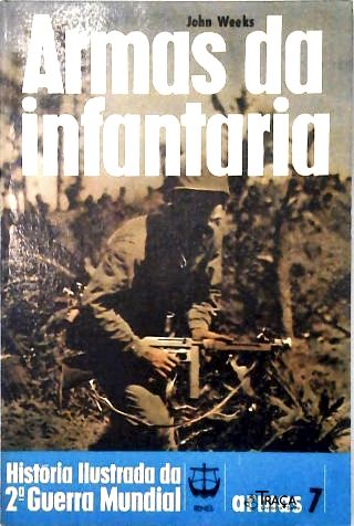 Armas de Infantaria