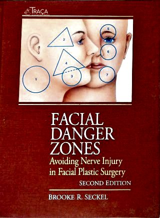 Facial Danger Zones