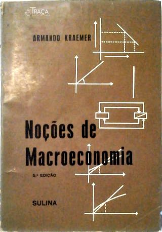 Noções de Macroeconomia