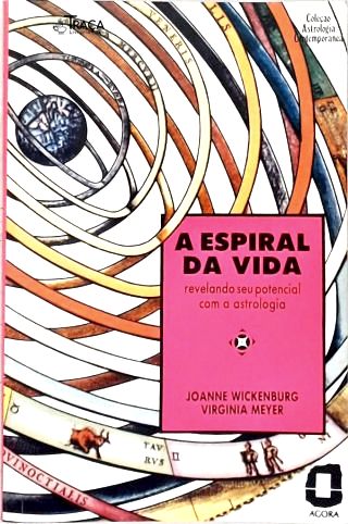 A Espiral da Vida