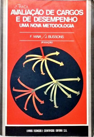Avaliação de Cargos e de Desempenho