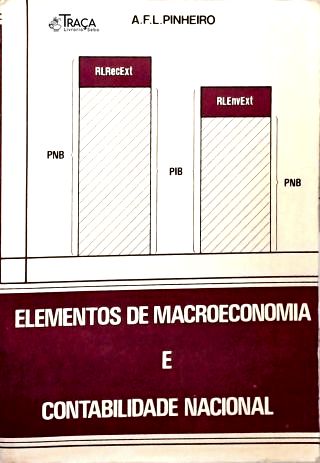 Elementos de Macroeconomia e Contabilidade Nacional