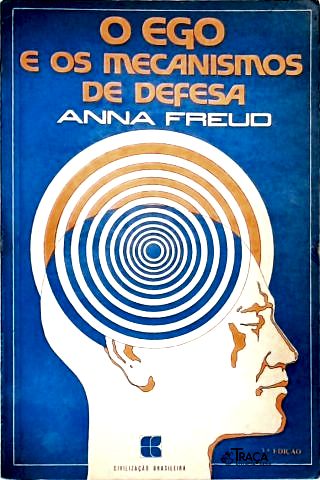O Ego e os mecanismos de defesa