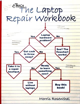 The Laptop Repair Workbook