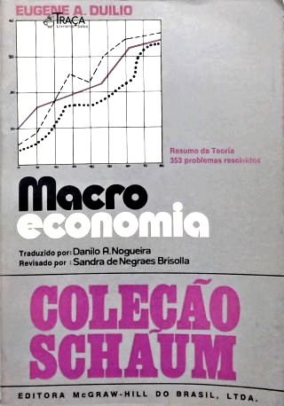 Macroeconomia