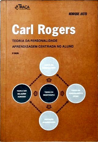 Carl Rogers: Teoria Da Personalidade - Aprendizagem Centrada No Aluno